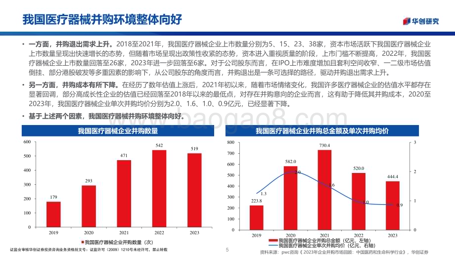 20240521_华创证券_医疗器械行业：振德医疗并购分析_23页.pdf_第5页