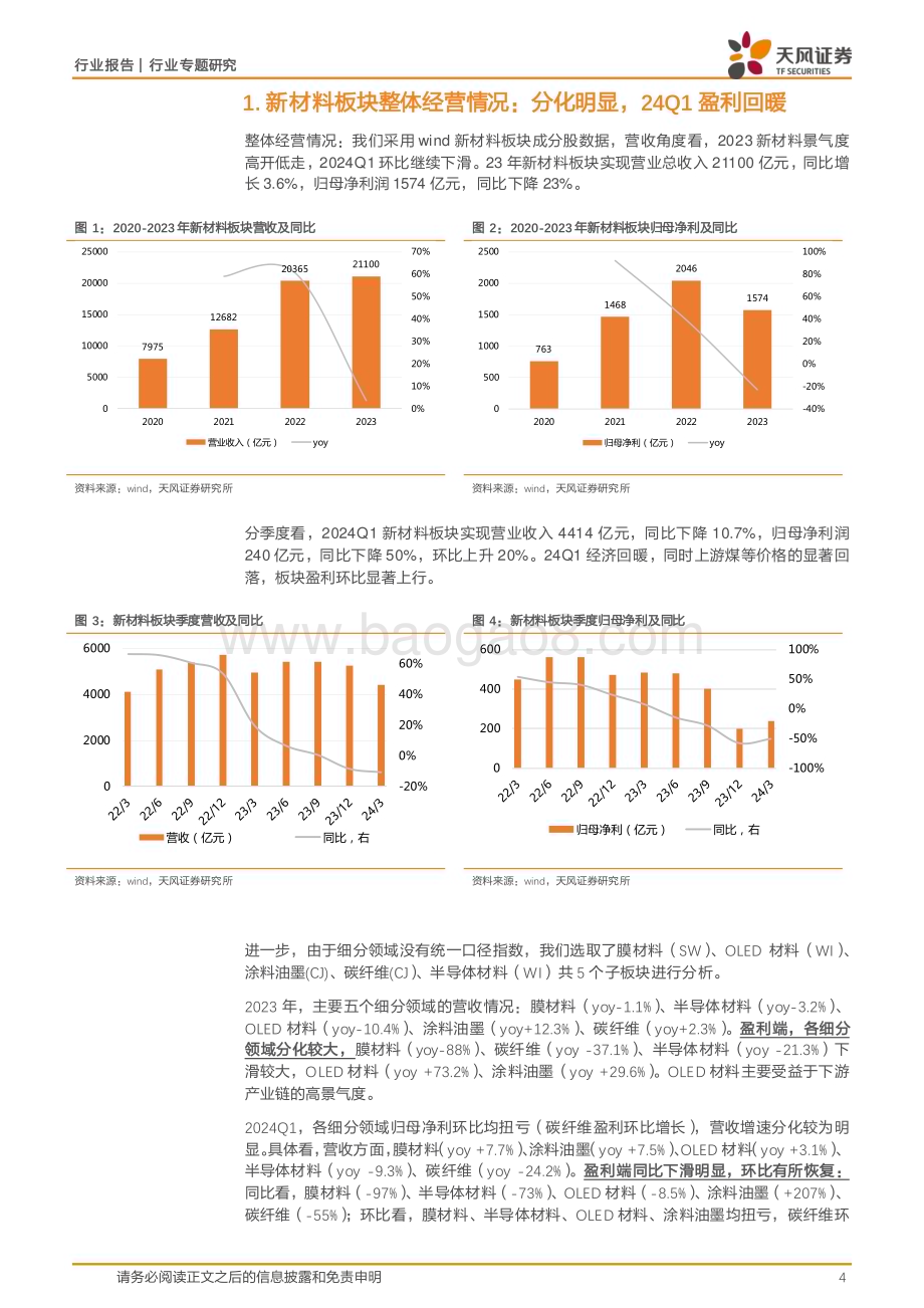 20240520_天风证券_非金属新材料行业专题研究：新材料23年报及24Q1综述_15页.pdf_第4页