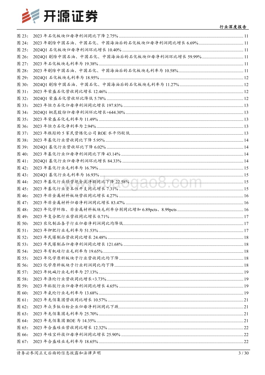 20240519_开源证券_基础化工行业深度报告：2023年化工行业业绩承压2024年利润有望修复_30页.pdf_第3页