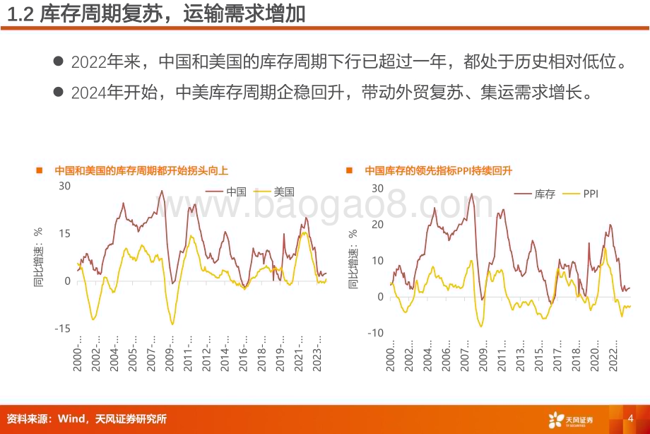 20240523_天风证券_航运港口行业专题研究：集运涨价航运、造箱、货代等迎来投资机会_21页.pdf_第4页