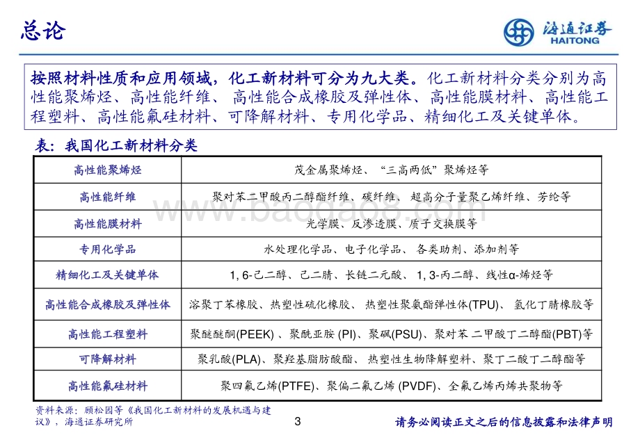 20240521_海通证券_基础化工行业：中国化工新材料现状及趋势_38页.pdf_第3页