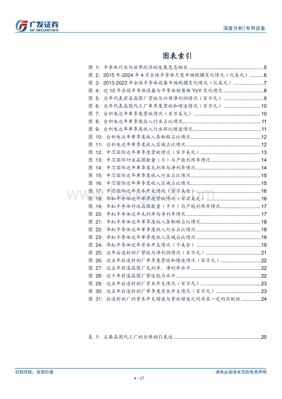 20240520_广发证券_专用设备行业：当前需求在半导体周期中的位置_27页.pdf_第4页