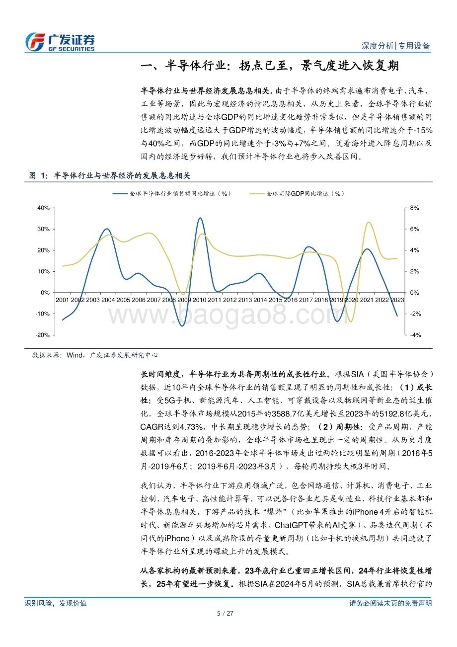 20240520_广发证券_专用设备行业：当前需求在半导体周期中的位置_27页.pdf_第5页