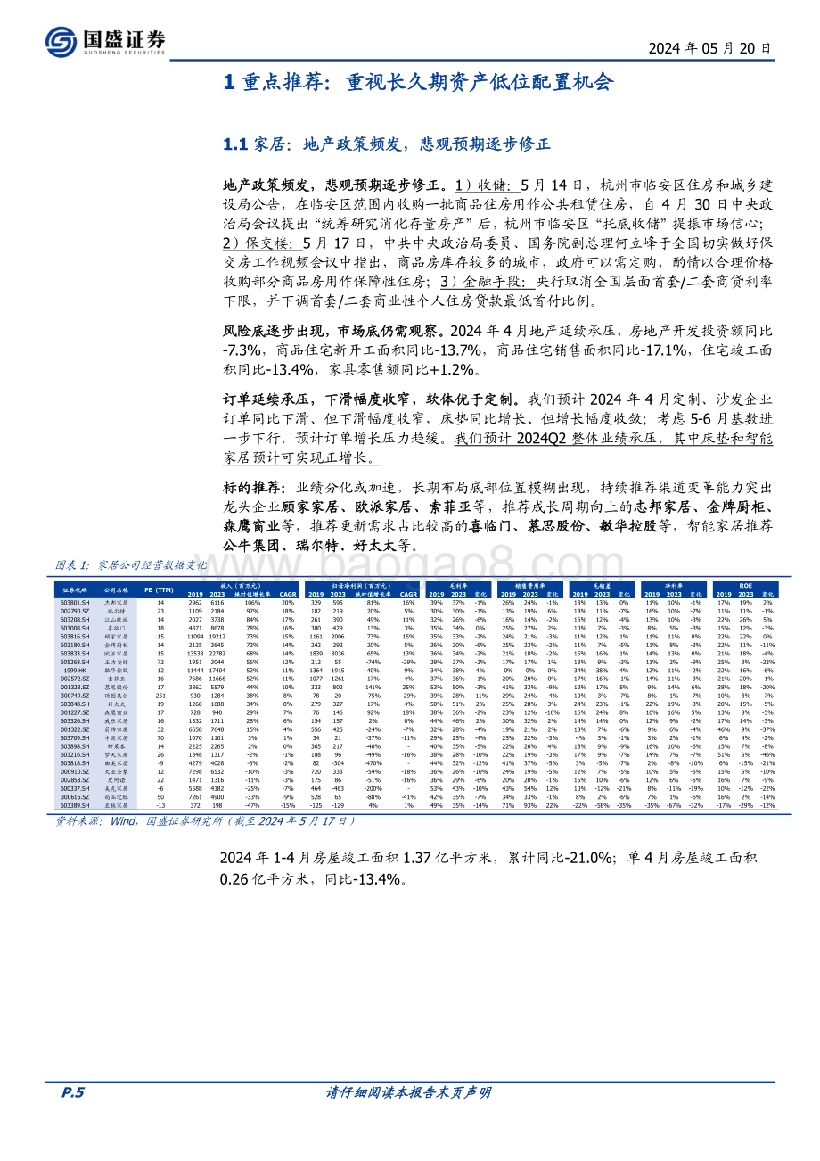 20240520_国盛证券_轻工制造行业：地产政策频发家居预期修正重视长久期资产低位配置机会_31页.pdf_第5页