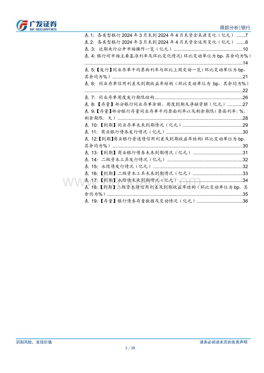 20240519_广发证券_银行业：四大行买入返售大幅下降特别国债开始发行_39页.pdf_第5页