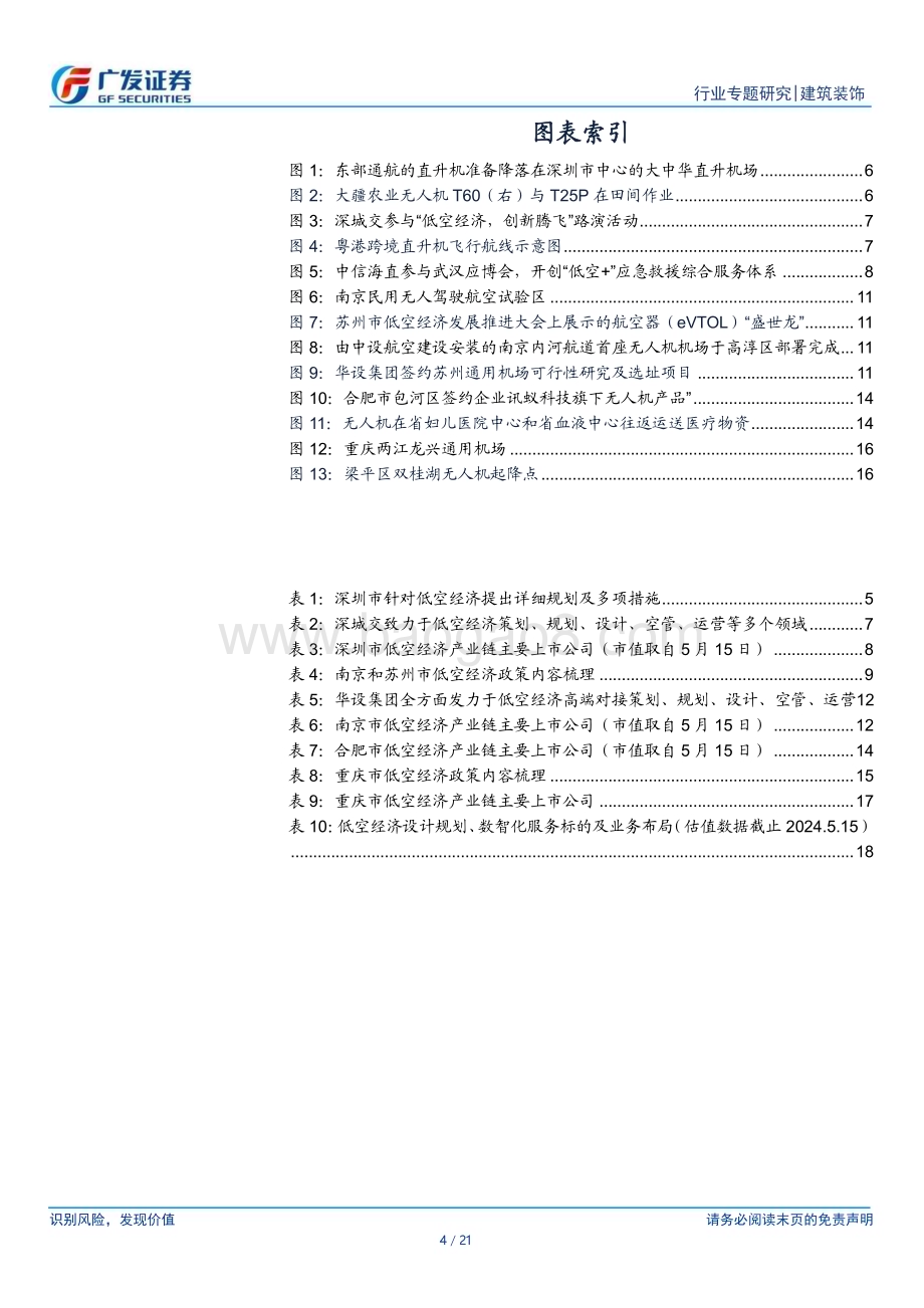 20240520_广发证券_建筑行业：区域篇花开多处由点及面_21页.pdf_第4页