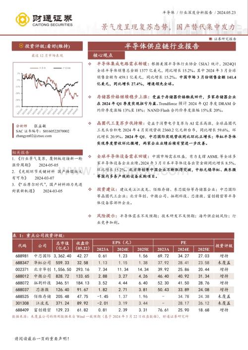 20240523_财通证券_半导体行业供应链行业报告：景气度呈现复苏态势国产替代集中发力_22页.pdf
