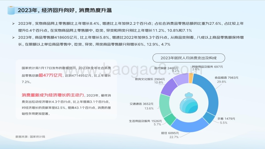 20240521_京东_2024生活用纸行业消费趋势报告_43页.pdf_第3页