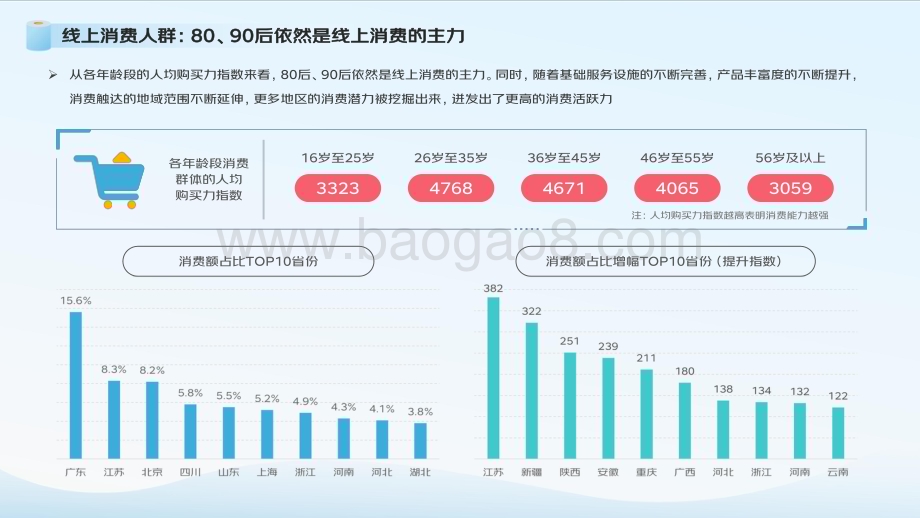 20240521_京东_2024生活用纸行业消费趋势报告_43页.pdf_第5页