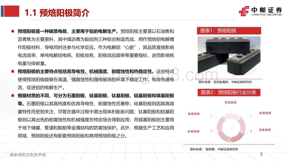 20240522_中邮证券_金属新材料行业预焙阳极专题报告：行业边际好转龙头有望受益_30页.pdf_第5页