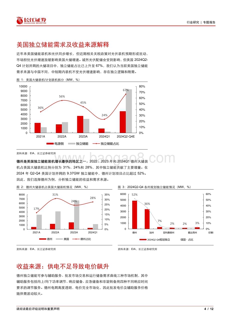 20240521_长江证券_电气设备行业：美国独立储能需求及收益来源解释_12页.pdf_第4页