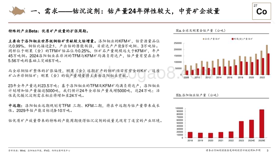 20240524_西部证券_建材&新材料行业动态报告：活性氧化镁前景展望_湿法冶金沉淀详解_18页.pdf_第3页