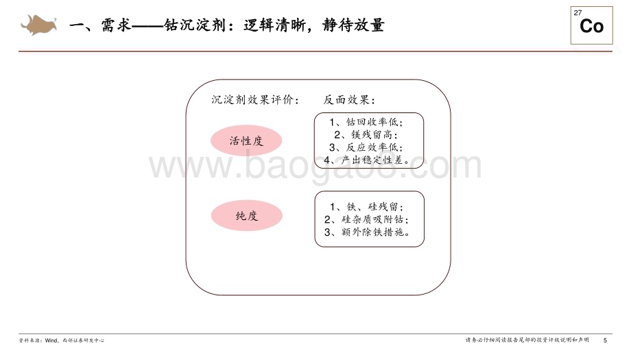 20240524_西部证券_建材&新材料行业动态报告：活性氧化镁前景展望_湿法冶金沉淀详解_18页.pdf_第5页