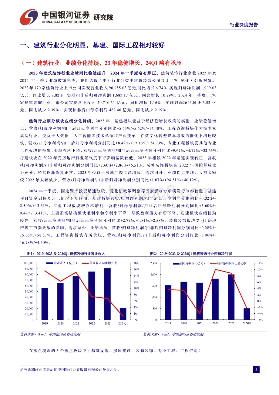 20240516_银河证券_建筑行业：峰回路转关注出海、高股息、低空经济_20页.pdf_第3页