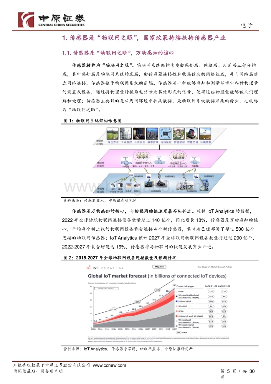 20240522_中原证券_电子行业：传感器产业链分析之河南概况_30页.pdf_第5页