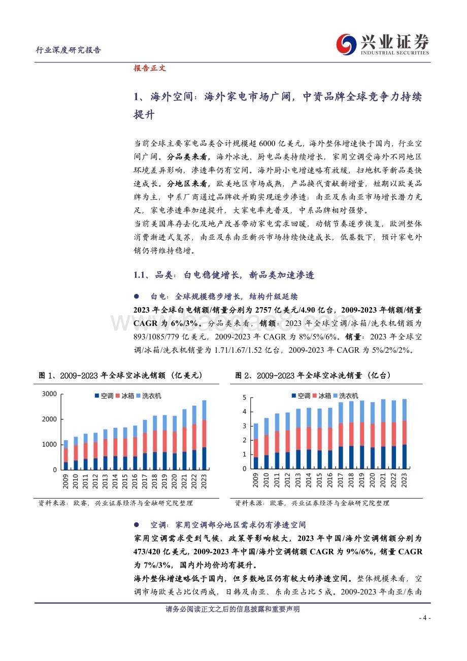 20240523_兴业证券_家电行业：风起海外踏浪而行_31页.pdf_第4页