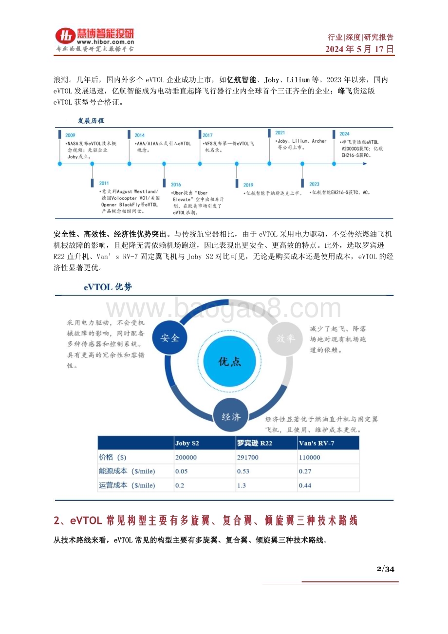 20240517_慧博智能投研_低空经济：eVTOL优势显著渐成市场“新宠”商业化进程大大加速_34页.pdf_第2页