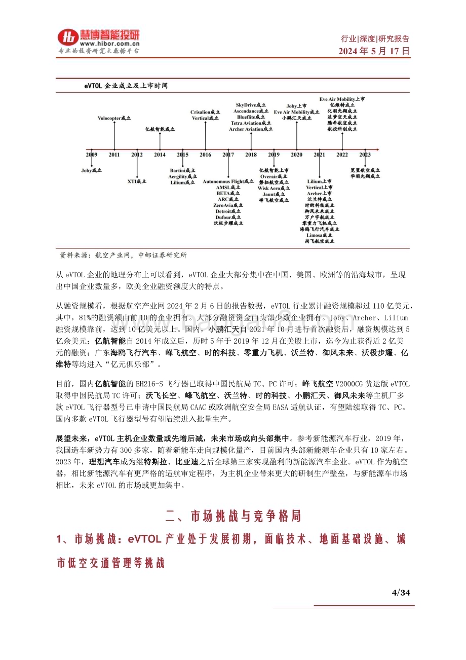 20240517_慧博智能投研_低空经济：eVTOL优势显著渐成市场“新宠”商业化进程大大加速_34页.pdf_第4页