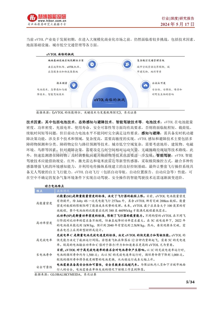 20240517_慧博智能投研_低空经济：eVTOL优势显著渐成市场“新宠”商业化进程大大加速_34页.pdf_第5页