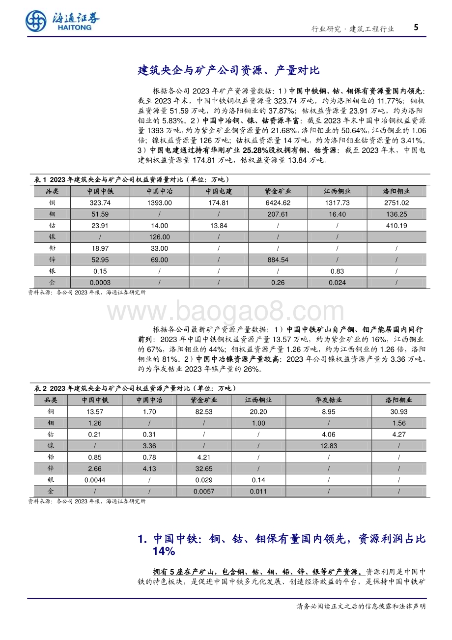 20240522_海通证券_建筑工程行业专题报告：建筑央国企矿产资源业务梳理_19页.pdf_第5页