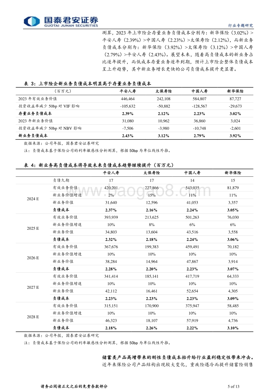 20240519_国泰君安_保险行业：资负共振有利于缓解利差损看好寿险_13页.pdf_第5页
