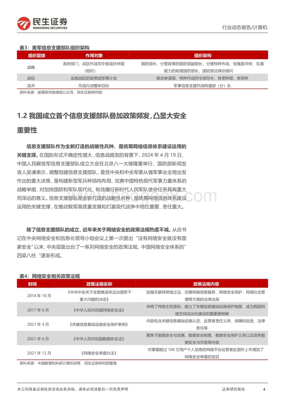20240521_民生证券_计算机行业动态报告：迎接军工信息化大拐点_17页.pdf_第4页
