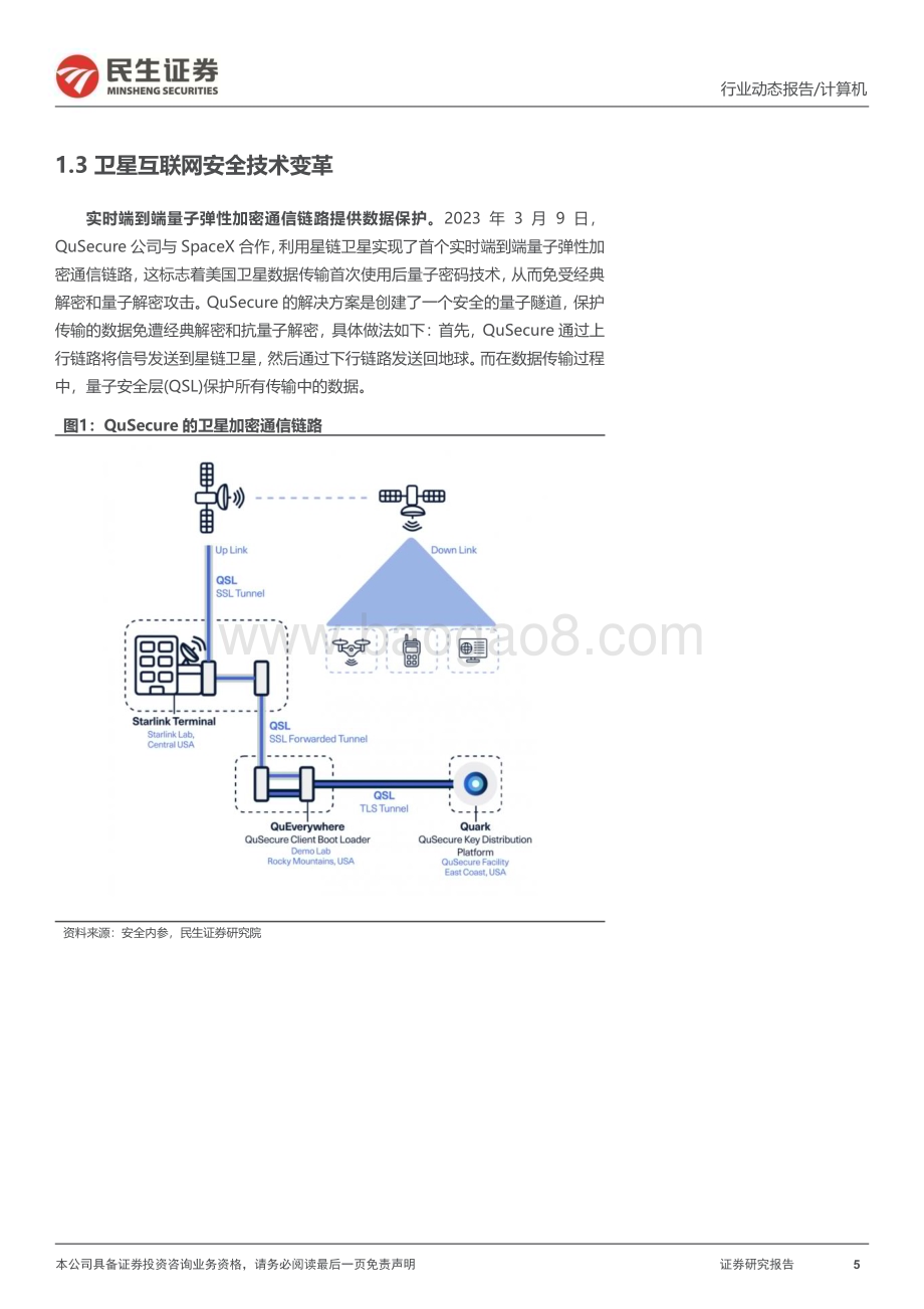 20240521_民生证券_计算机行业动态报告：迎接军工信息化大拐点_17页.pdf_第5页