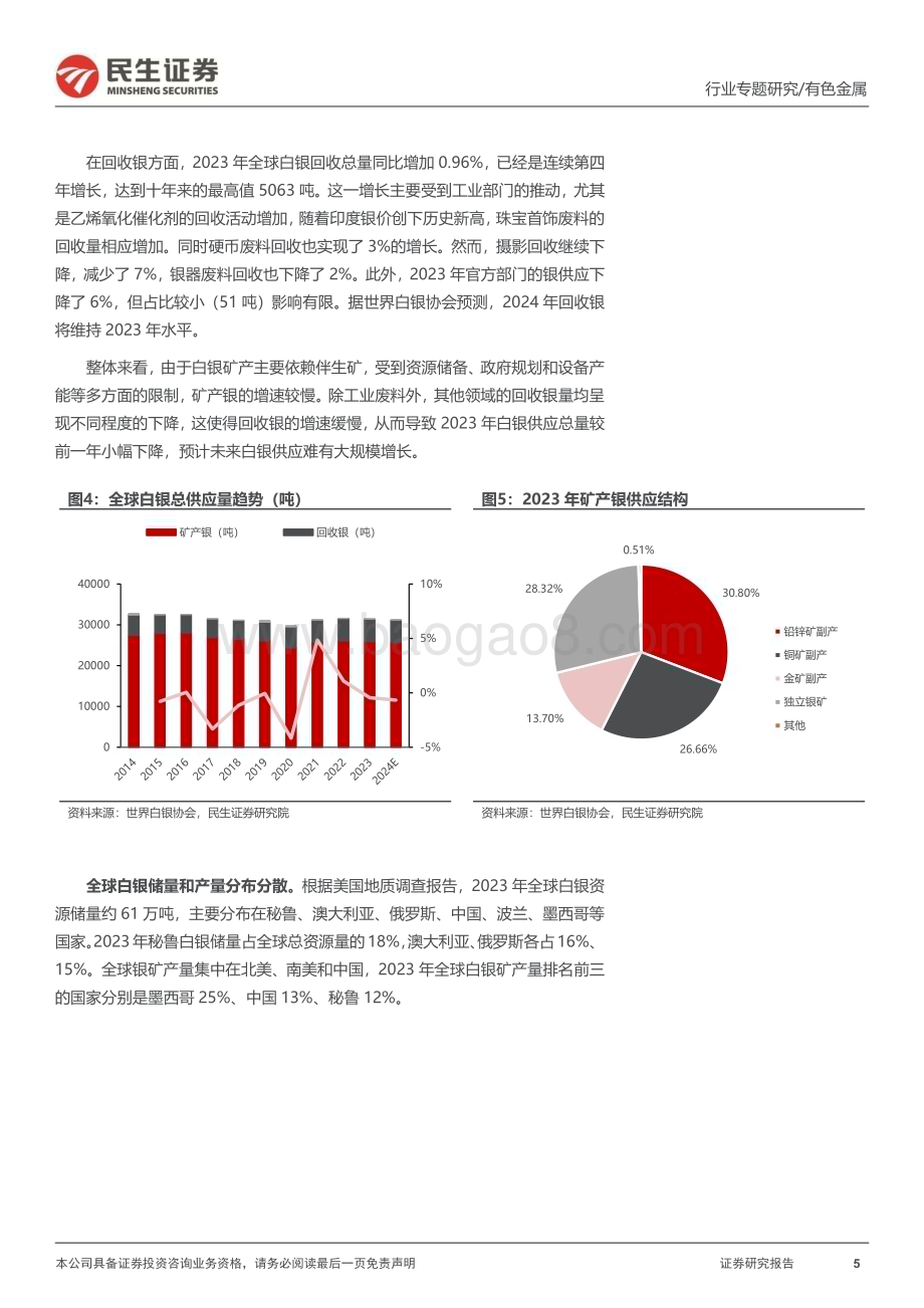 20240520_民生证券_贵金属行业专题报告：白银时代来临_30页.pdf_第5页