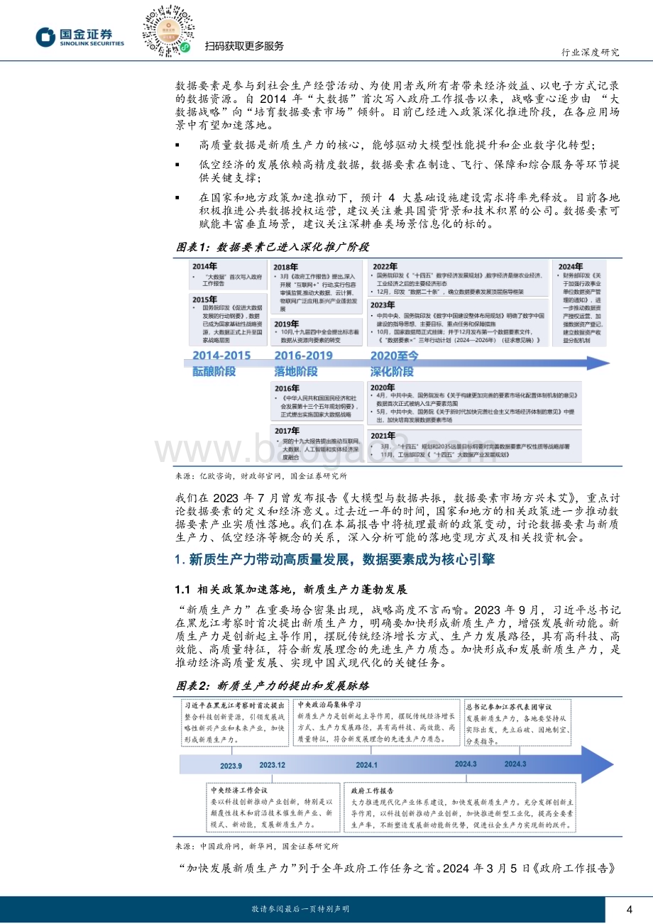 20240522_国金证券_计算机行业深度研究：数据赋能新质生产力发展重视数据要素市场化改革的投资机会_31页.pdf_第4页