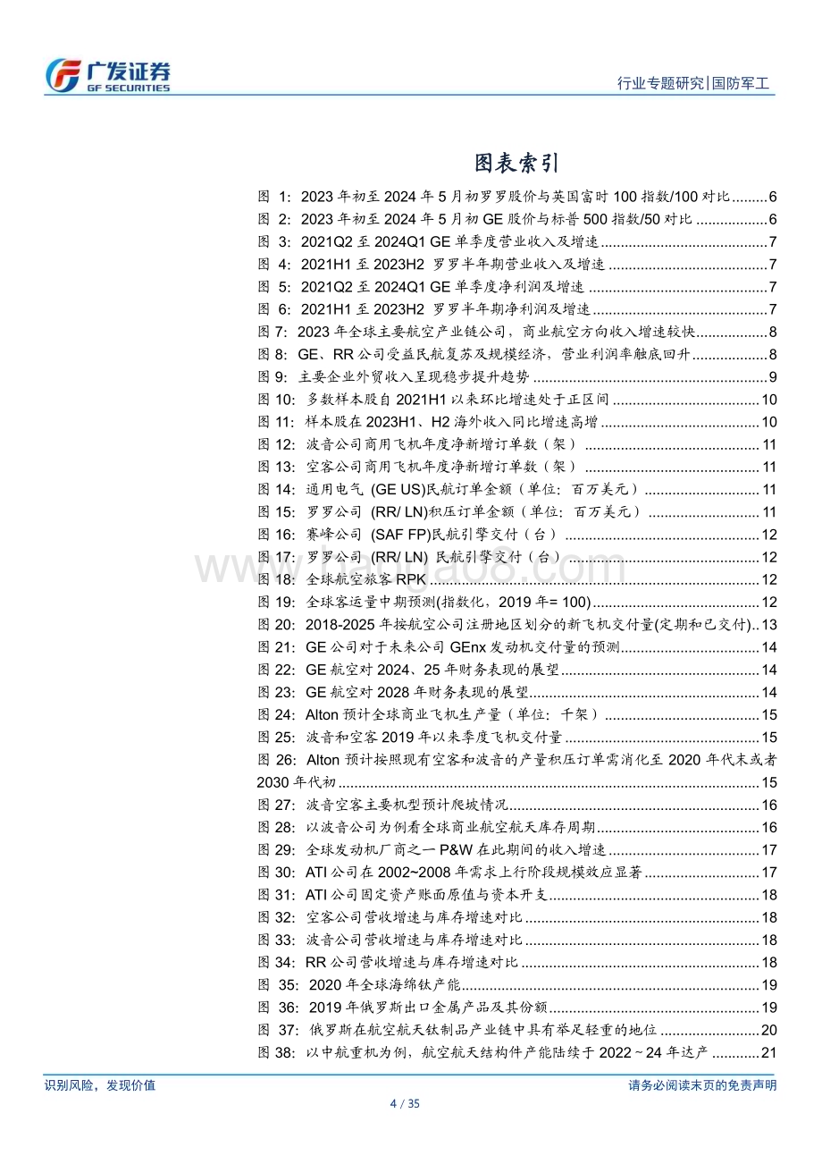 20240521_广发证券_国防军工行业新·视角：航空、燃机出海内外需双驱动新一轮景气补库机遇_35页.pdf_第4页