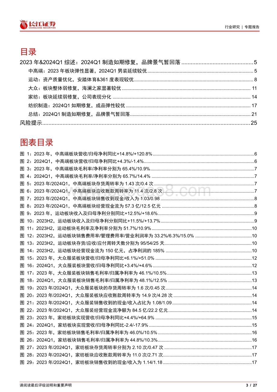20240520_长江证券_纺织服装行业2023年&2024Q1综述：2024Q1制造如期修复品牌景气暂回落_27页.pdf_第3页