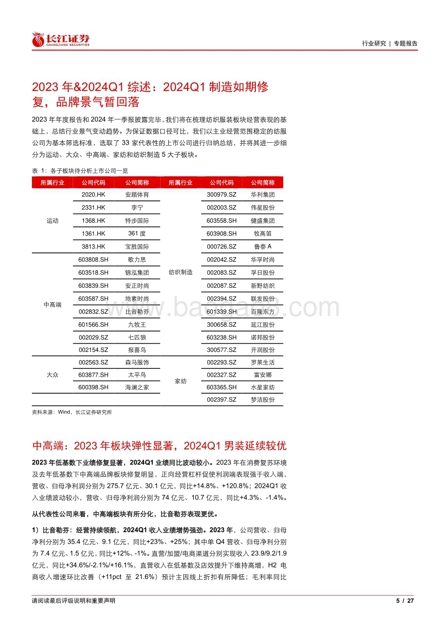 20240520_长江证券_纺织服装行业2023年&2024Q1综述：2024Q1制造如期修复品牌景气暂回落_27页.pdf_第5页