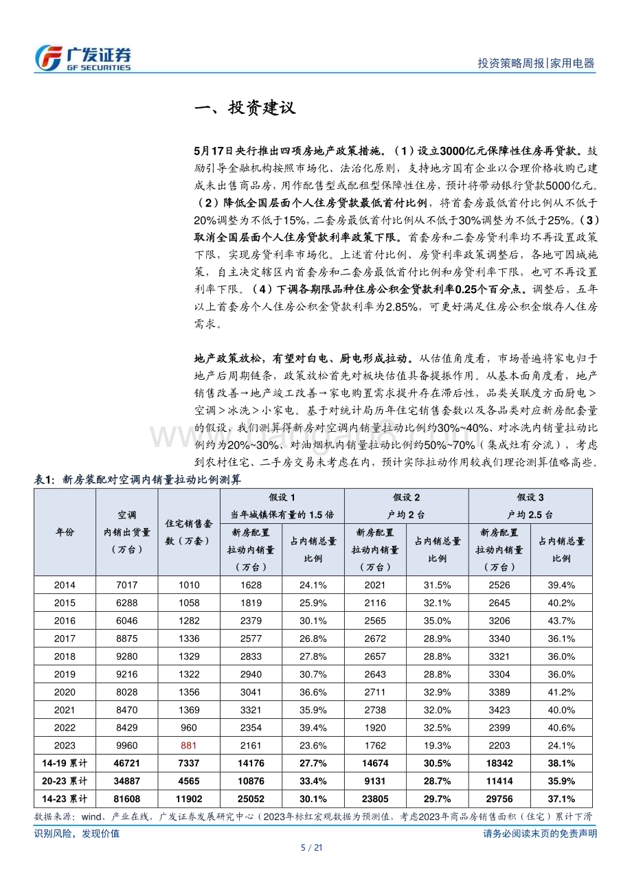 20240519_广发证券_家用电器行业：地产政策再放松厨电、白电有望受益_21页.pdf_第5页