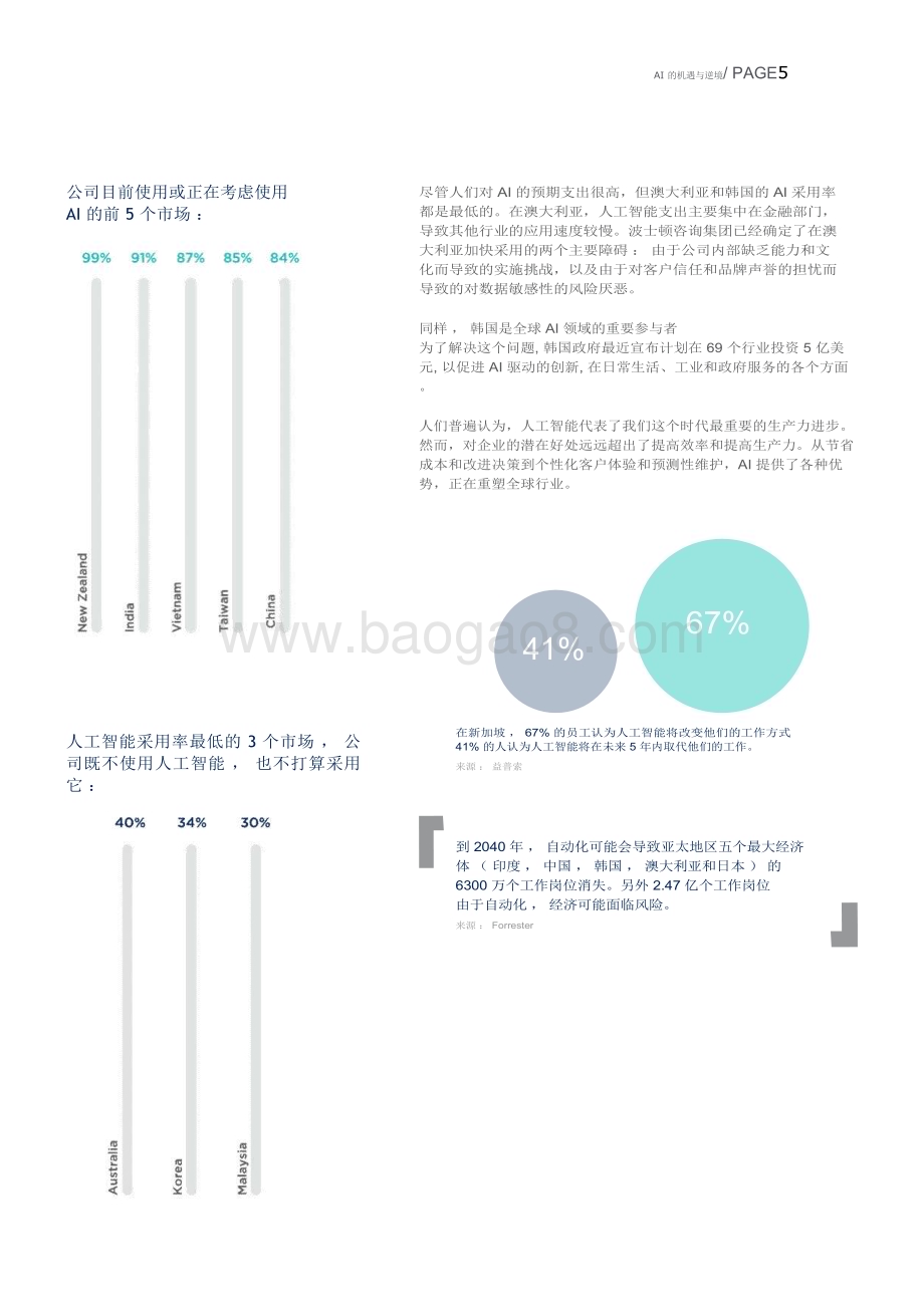 20240520_persolkelly_人工智能行业劳动力洞察2024：未来工作场所AI的机遇与逆境_26页.pdf_第5页