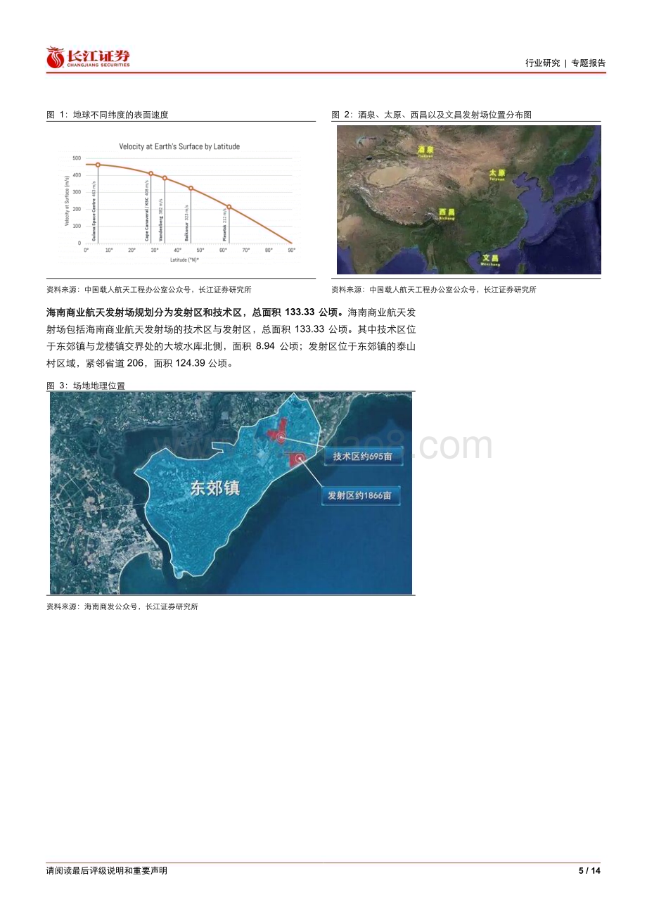 20240523_长江证券_建筑与工程行业：海南商发建设哪些建筑企业参与其中？_14页.pdf_第5页