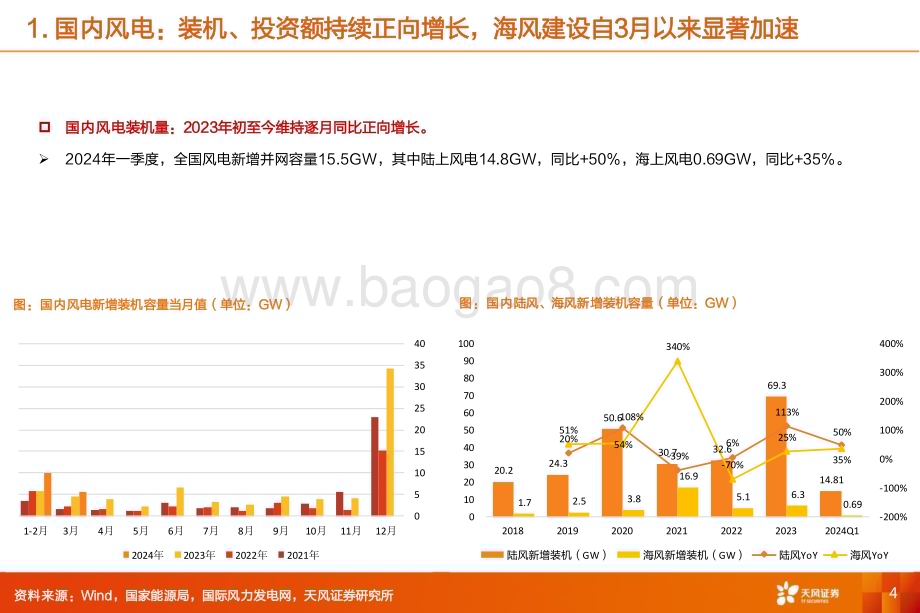 20240522_天风证券_机械设备行业：风电设备更新海风建设显著加速出口逻辑有望持续兑现_28页.pdf_第4页