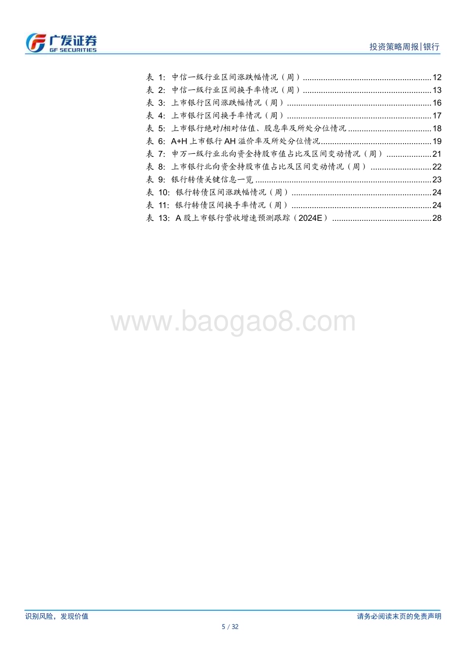 20240520_广发证券_银行行业投资观察：复苏交易的三条主线_32页.pdf_第5页