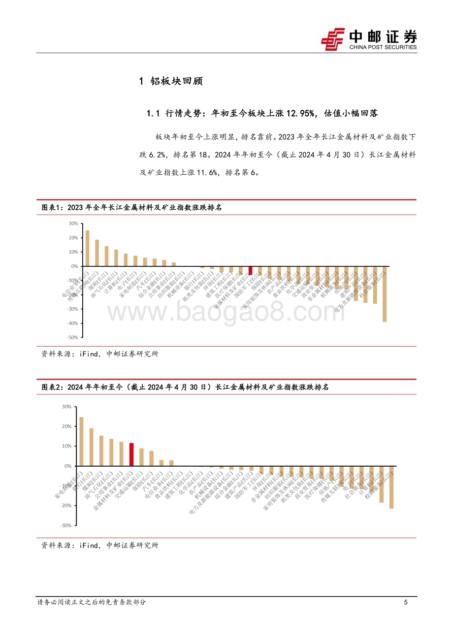 20240516_中邮证券_铝行业板块2023年及2024Q1总结：盈利能力环比提升_23页.pdf_第5页