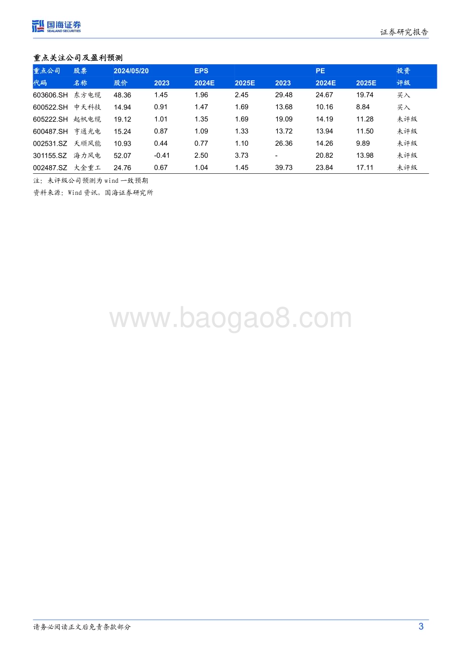 20240521_国海证券_风电设备行业深度研究：海上风电深远海政策调整落地海缆产品需求升级启动_41页.pdf_第3页