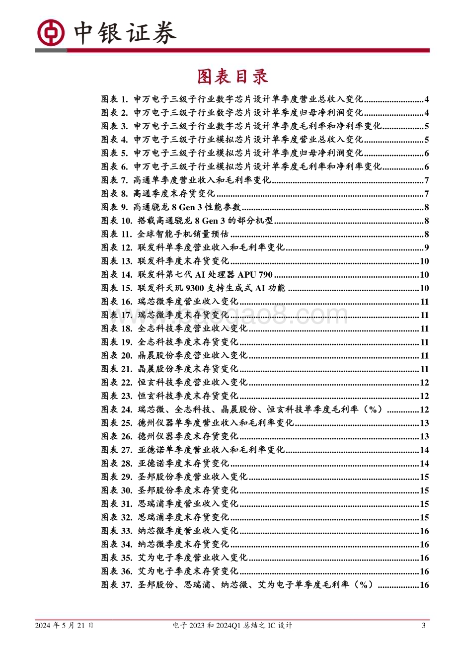 20240521_中银国际_电子行业：数字芯片复苏趋势初显模拟芯片出现分化_20页.pdf_第3页
