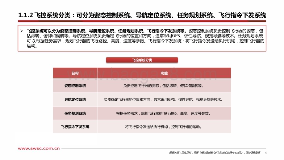 20240521_西南证券_通信行业：飞行器大脑飞控系统_25页.pdf_第5页