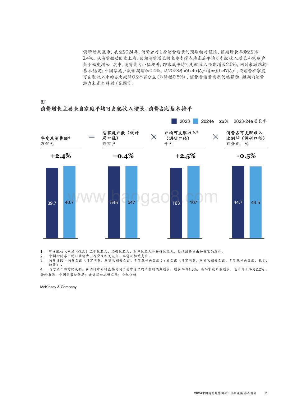 20240522_麦肯锡_消费行业2024中国消费趋势调研：预期谨慎存在潜力_21页.pdf_第5页