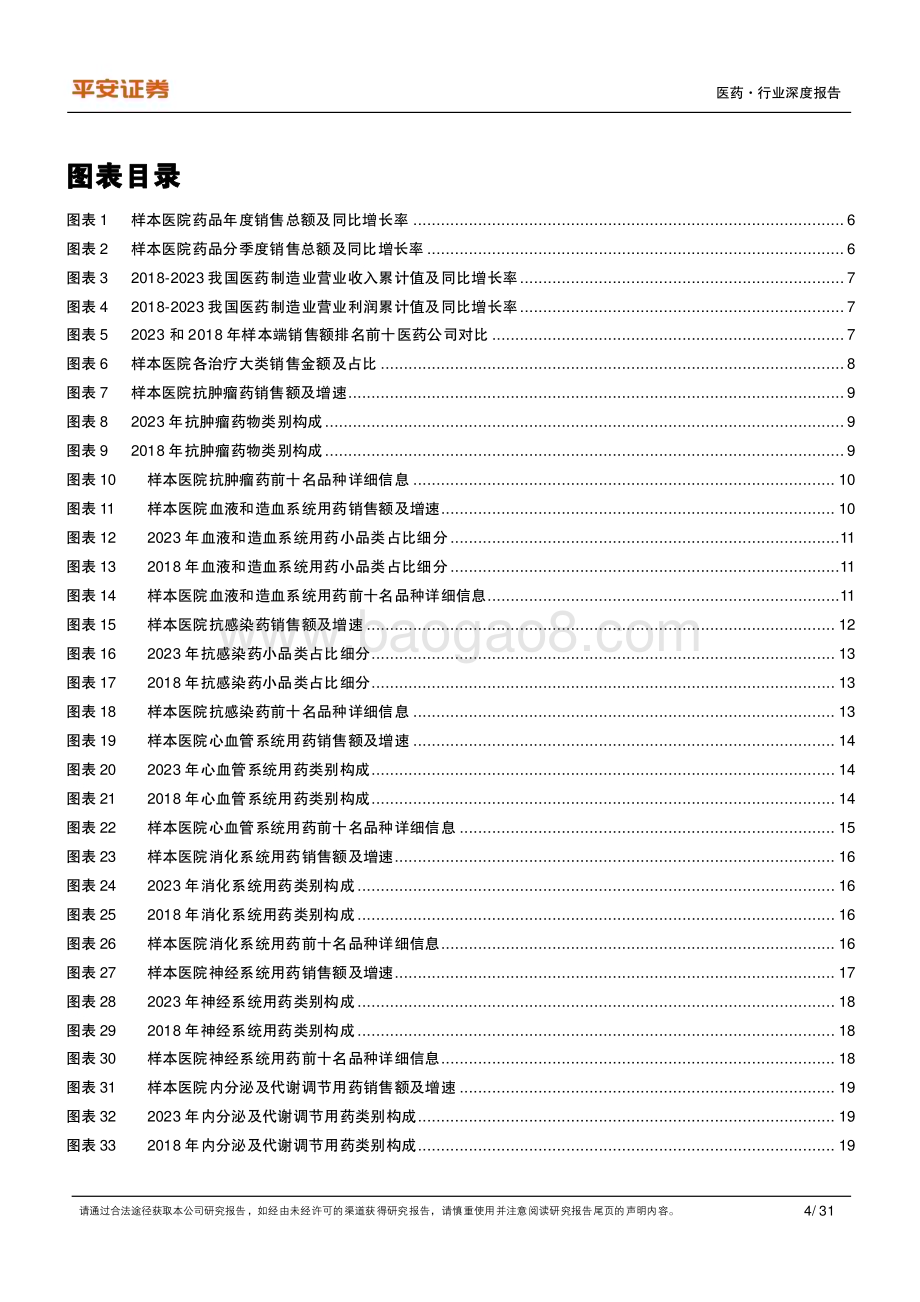 20240521_平安证券_医药行业深度报告：终端市场恢复增长围绕空间和格局优选品种_31页.pdf_第4页