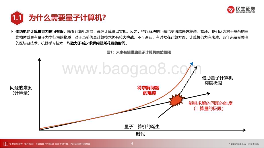 20240520_民生证券_计算机行业深度研究：一文读懂量子计算原理_29页.pdf_第5页