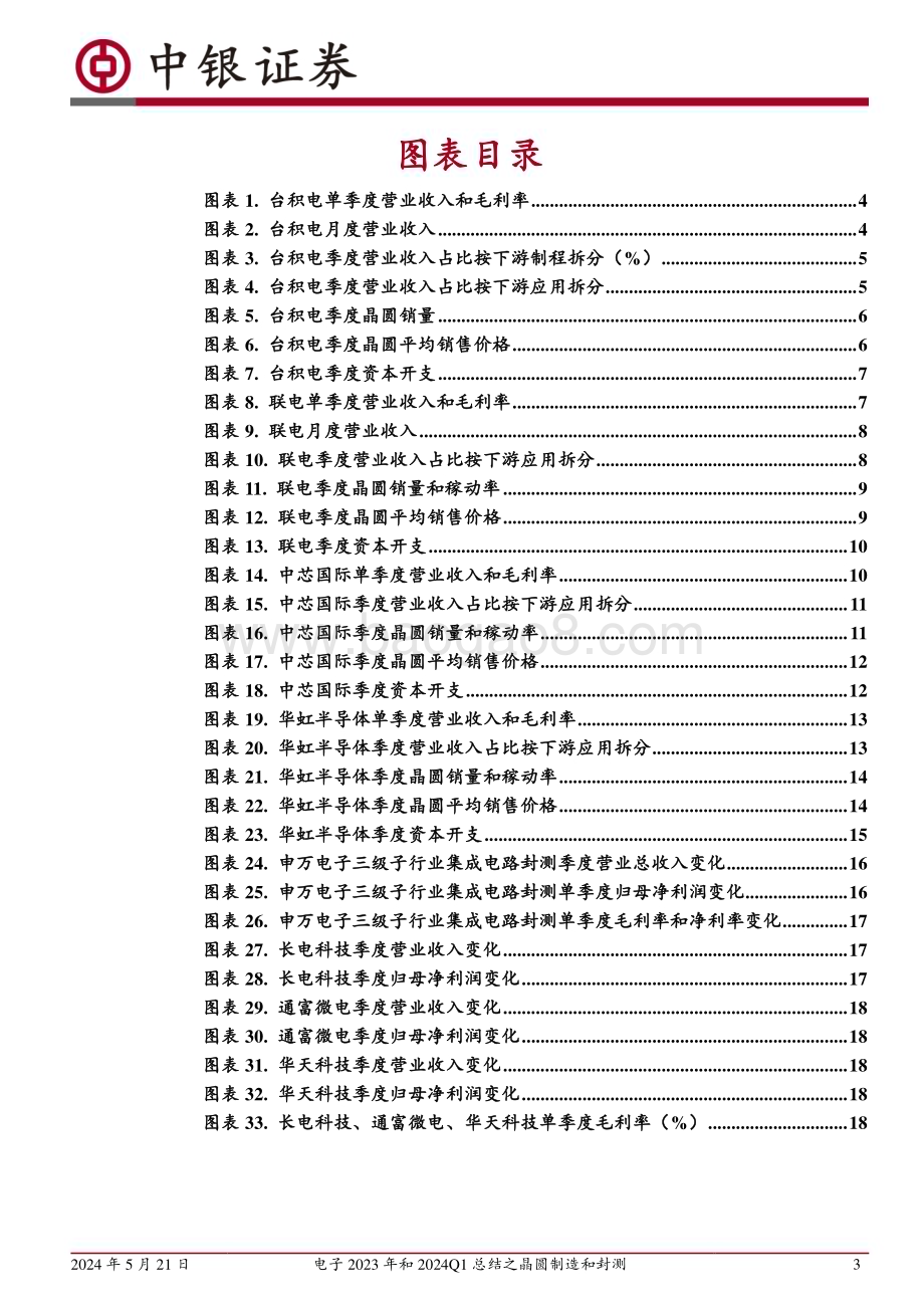 20240521_中银国际_电子行业：中国大陆晶圆厂稼动率回升显著有望为封测行业需求复苏注入信心_22页.pdf_第3页