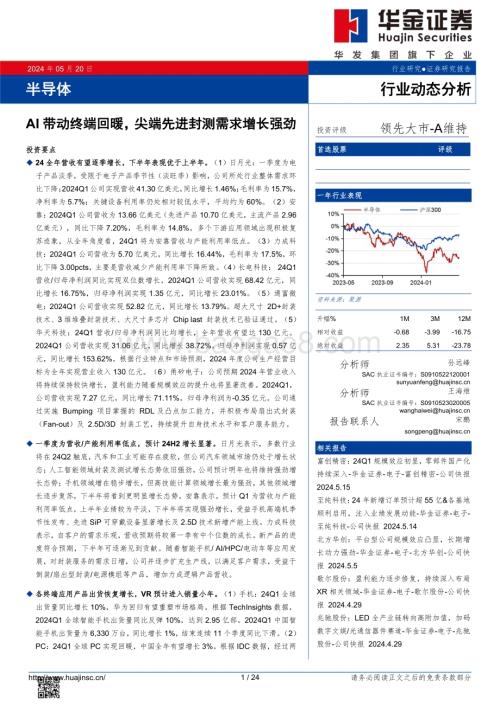 20240520_华金证券_半导体行业动态分析：AI带动终端回暖尖端先进封测需求增长强劲_24页.pdf
