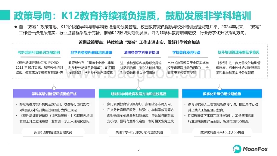 20240521_月狐数据_K12教育行业发展洞察报告2024_30页.pdf_第5页