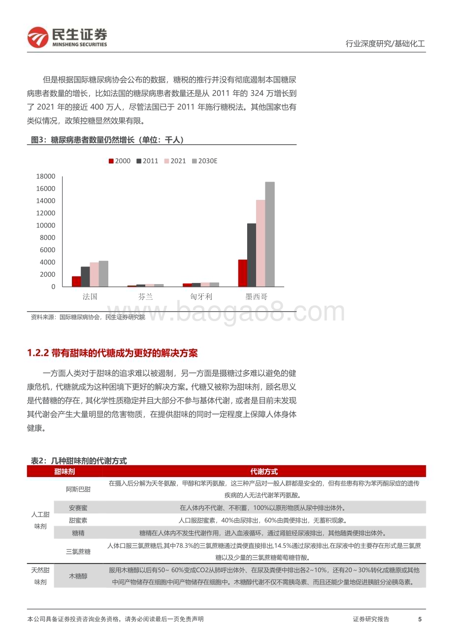20230826_民生证券_代糖行业深度研究报告渗透率有望持续提升产品品类百花齐放_59页.pdf_第5页