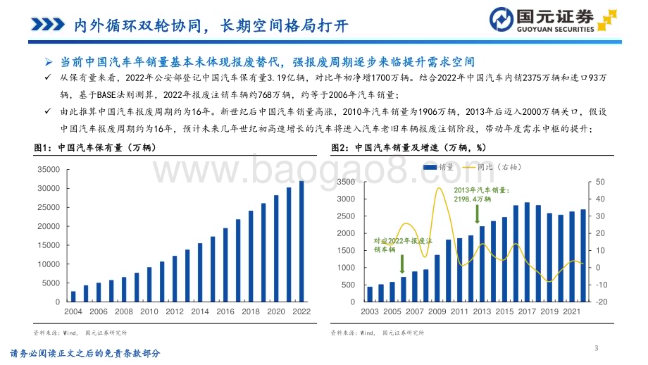 20240508_国元证券_新能源汽车行业专题报告电动市场需求深化智能生态加速赋能_86页.pdf_第3页