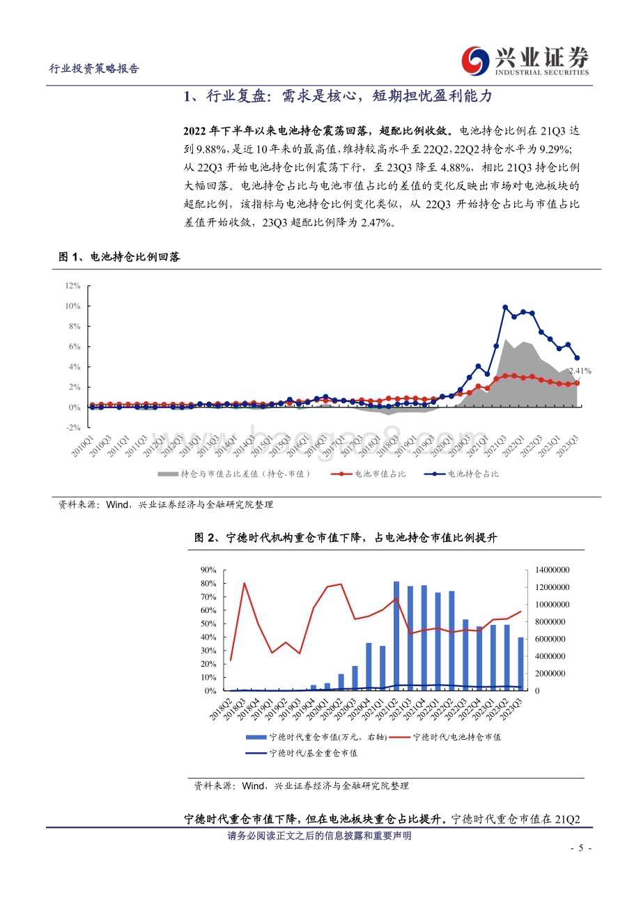 20231201_兴业证券_锂电池行业2024年策略报告成本技术助力全球布局技术创新是持续成长动力_59页1.pdf_第5页